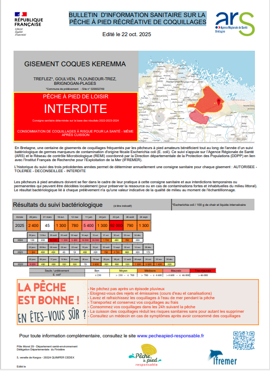 Bulletin info sanitaire pêche à pied coquillages