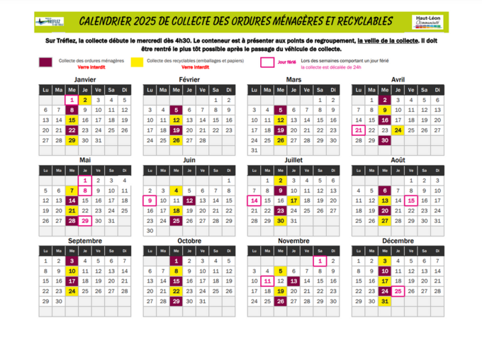 Calendrier collecte Tréflez 2025