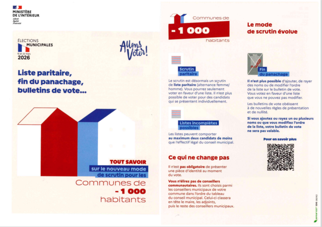 Tout savoir sur le mode de scrutin